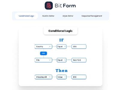 Bitform - WordPress Form Builder