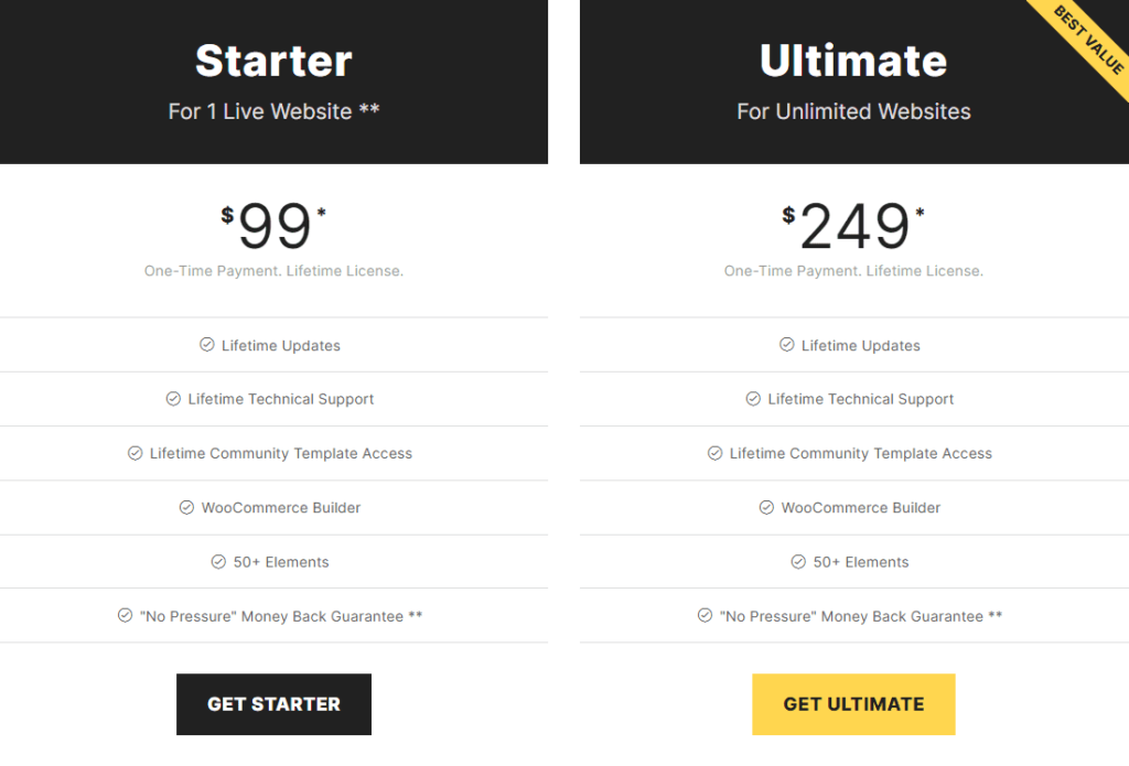 Bricks Builder - Pricing Plans
